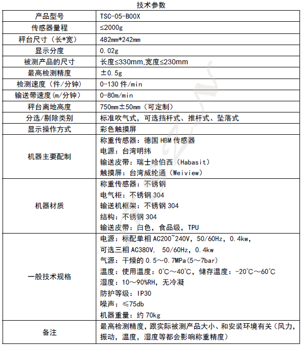 自動稱重機在線檢重稱